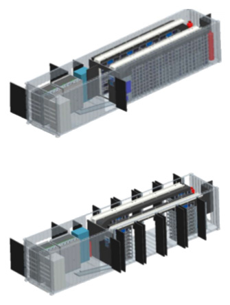 Optional internal / external channels