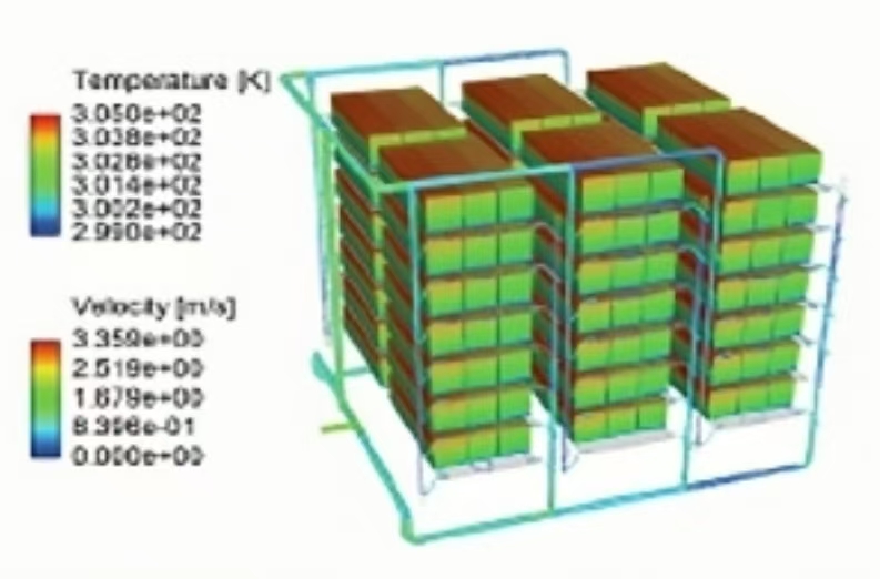 New cold plate technology improves temperature field uniformity