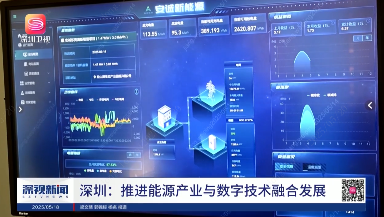 安诚自研EMS平台 助力深圳能源产业与数字技术融合发展