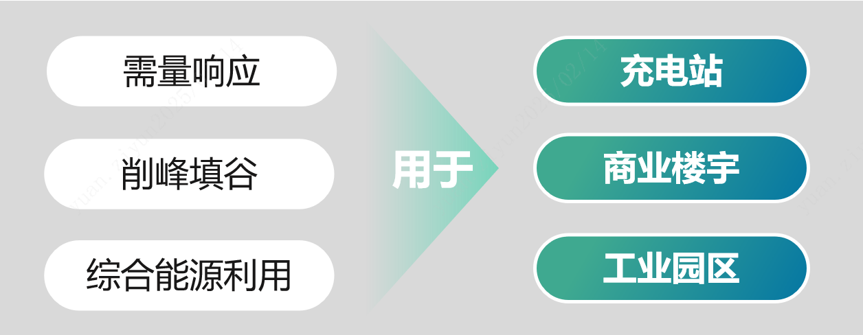 机柜系列.png