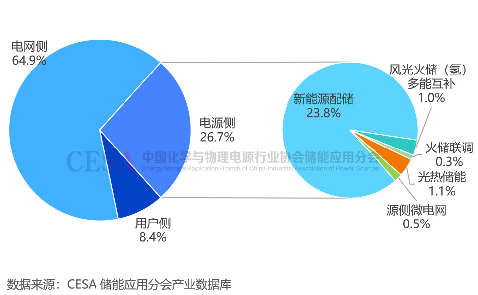 05cf20fca885826adf83f7037639c0fd.png