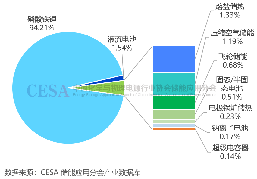 ffe844ad5e31be2cef15b2c7ae060f8d.png
