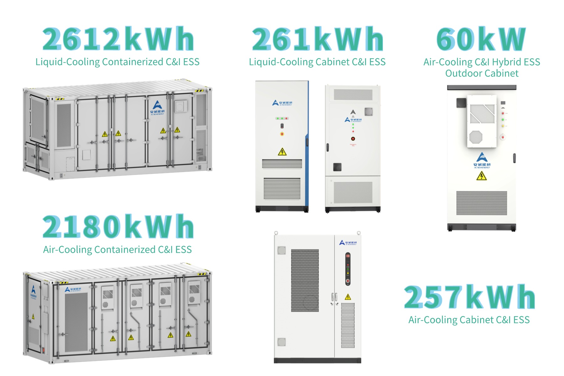 C&I Energy Storage